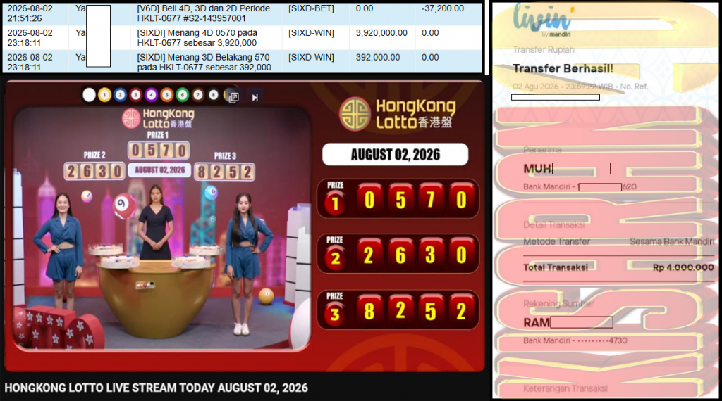KISARAN4D JACKPOT PASARAN HONGKONG LOTTO (TIAP HARI) ”0570” ‌‌‌‌‌‌‌‏Rp 4,000,000,- LUNAS
