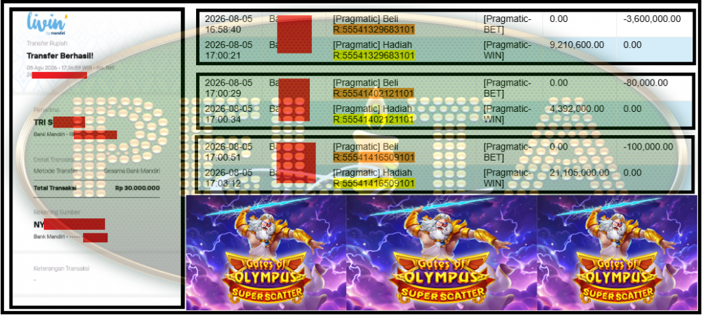 PELITATOTO JACKPOT PRAGMATIC Gaming ”Gates of Olympus Super Scatter” ‌‌‌‌‌‌‌‏Rp 30,000,000,- LUNAS