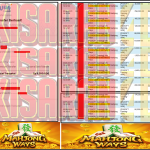 KISARAN4D JACKPOT PGSOFT Gaming ”Mahjong Ways” ‌‌‌‌‌‌‌‏Rp 9,200,000,- LUNAS