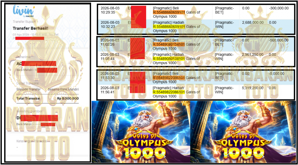 KISARANTOTO JACKPOT PRAGMATIC Gaming ”Gates of Olympus 1000” ‌‌‌‌‌‌‌‏Rp 8,000,000,- LUNAS