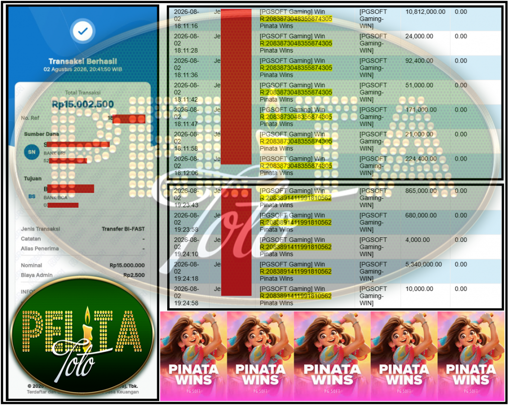 PELITATOTO JACKPOT PGSOFT Gaming ”Pinata Wins” ‌‌‌‌‌‌‌‏Rp 15,000,000,- LUNAS