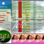 PELITATOTO JACKPOT PGSOFT Gaming ”Pinata Wins” ‌‌‌‌‌‌‌‏Rp 15,000,000,- LUNAS
