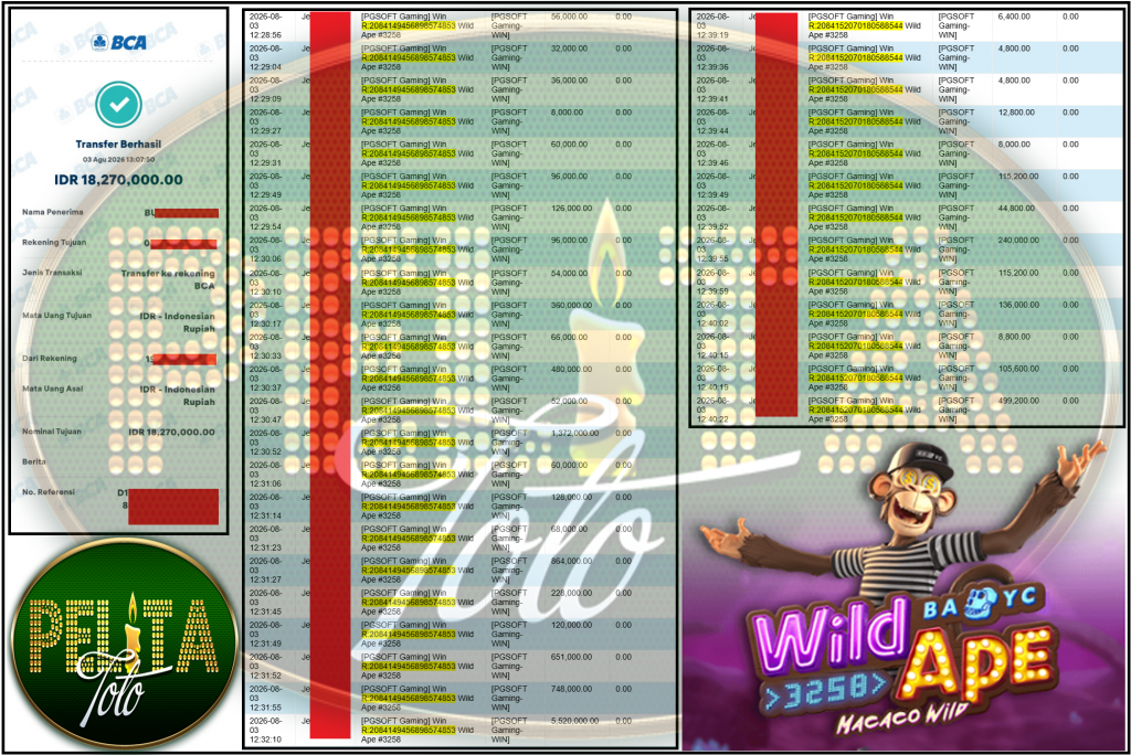 PELITATOTO JACKPOT PGSOFT Gaming ”Wild Ape” ‌‌‌‌‌‌‌‏Rp 18,270,000,- LUNAS