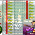 PELITATOTO JACKPOT PGSOFT Gaming ”Wild Ape” ‌‌‌‌‌‌‌‏Rp 18,270,000,- LUNAS